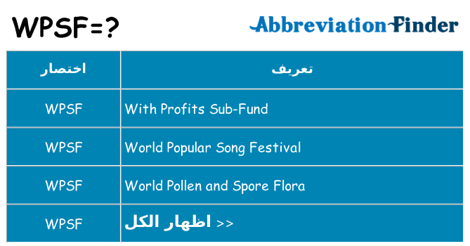 ماذا عن موقف % s