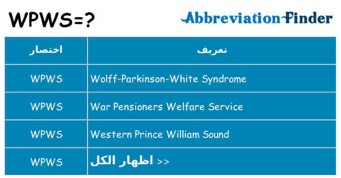 ماذا عن موقف % s