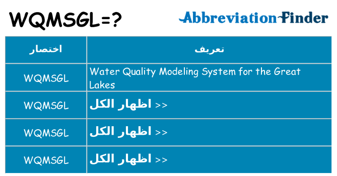 ماذا عن موقف % s