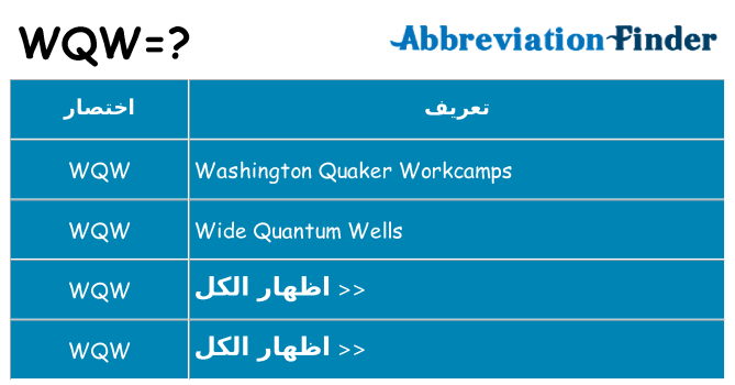 ماذا عن موقف % s