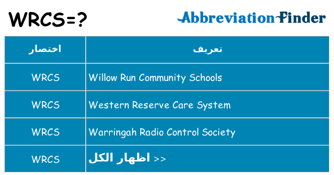 ماذا عن موقف % s