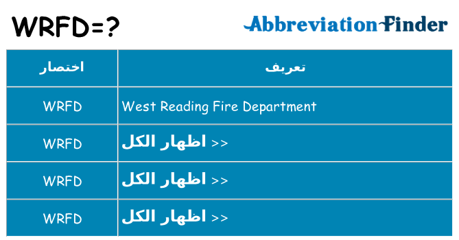 ماذا عن موقف % s