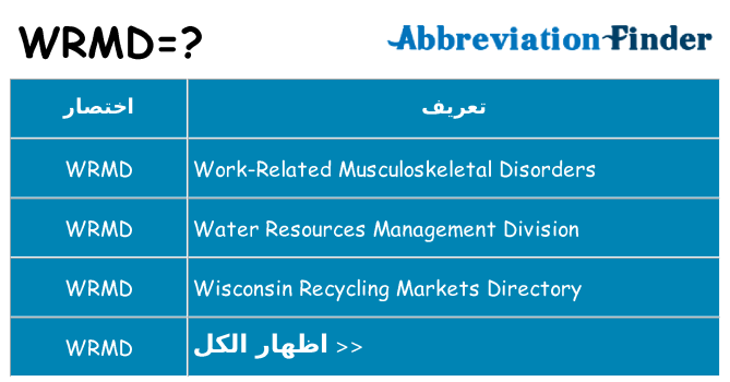 ماذا عن موقف % s
