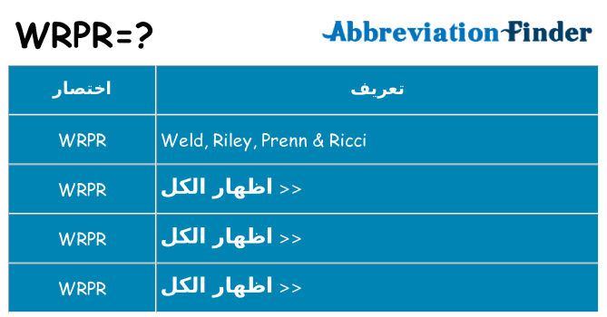 ماذا عن موقف % s