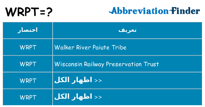 ماذا عن موقف % s