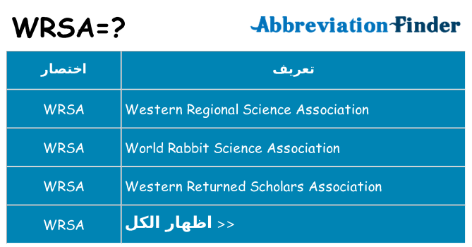 ماذا عن موقف % s
