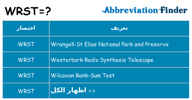 ماذا عن موقف % s