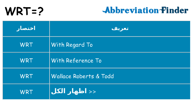 ماذا عن موقف % s