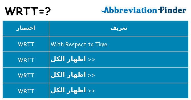 ماذا عن موقف % s