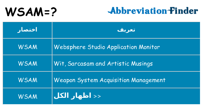 ماذا عن موقف % s