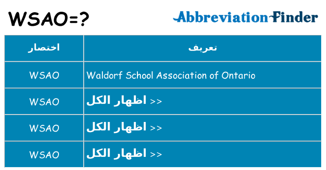 ماذا عن موقف % s