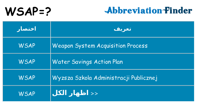 ماذا عن موقف % s