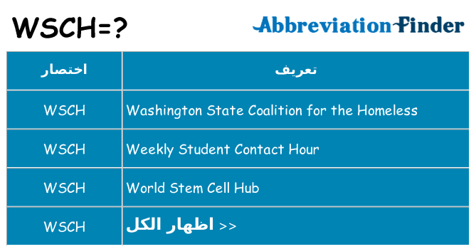 ماذا عن موقف % s