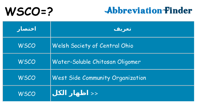 ماذا عن موقف % s