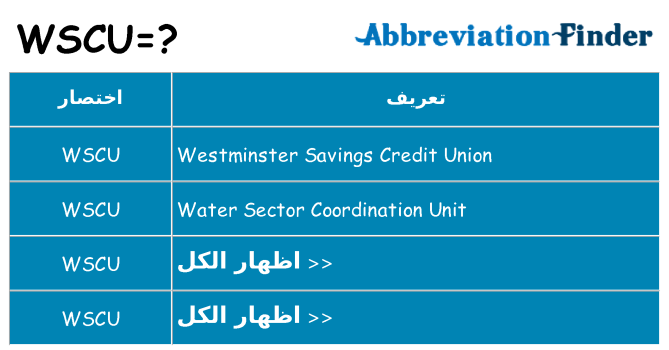 ماذا عن موقف % s
