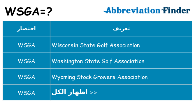 ماذا عن موقف % s