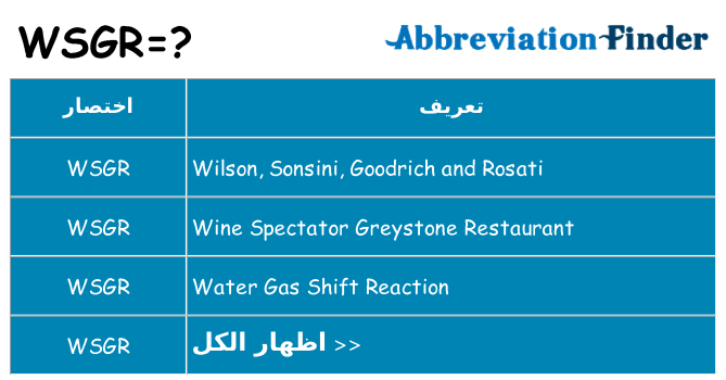 ماذا عن موقف % s
