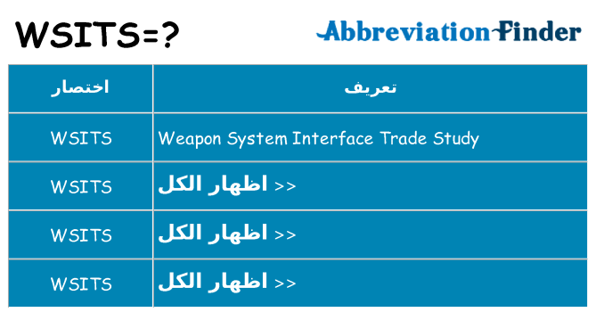 ماذا عن موقف % s