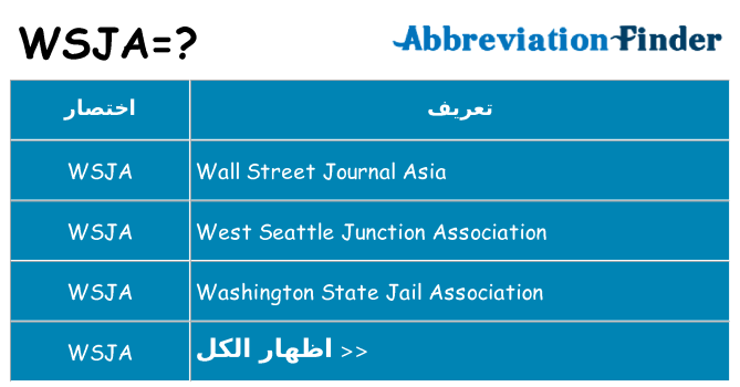 ماذا عن موقف % s
