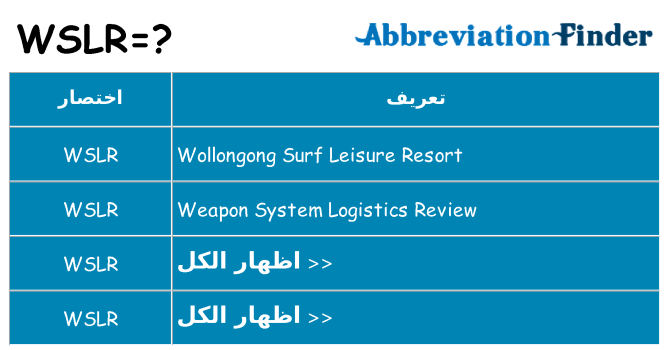 ماذا عن موقف % s