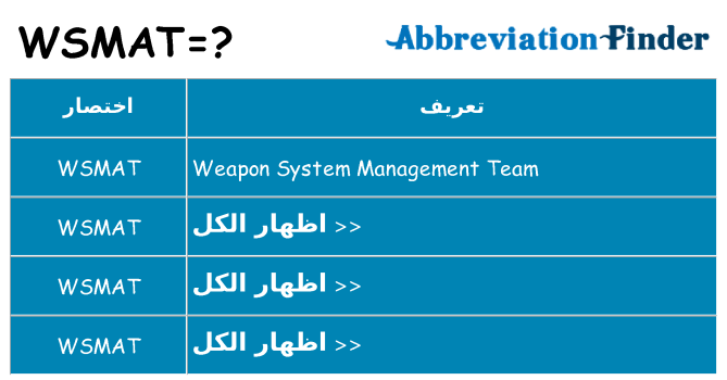 ماذا عن موقف % s