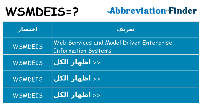 ماذا عن موقف % s