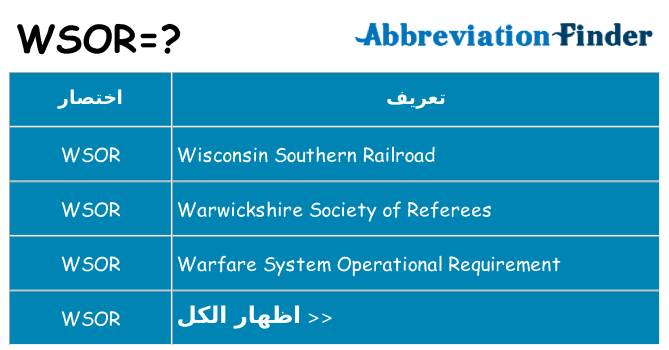 ماذا عن موقف % s