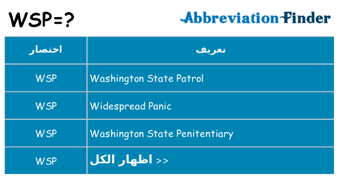 ماذا عن موقف % s