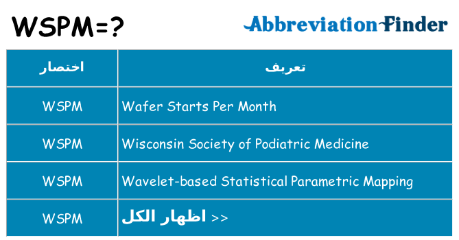 ماذا عن موقف % s