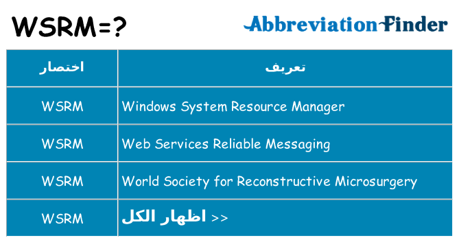 ماذا عن موقف % s