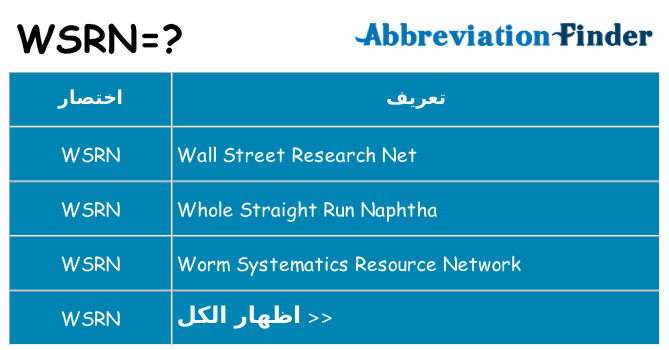 ماذا عن موقف % s