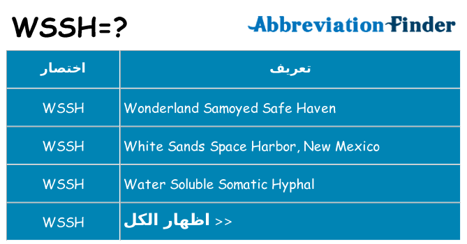 ماذا عن موقف % s