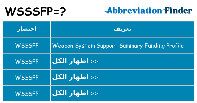ماذا عن موقف % s