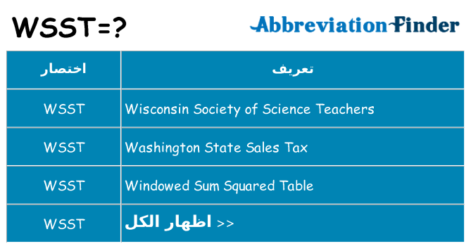 ماذا عن موقف % s