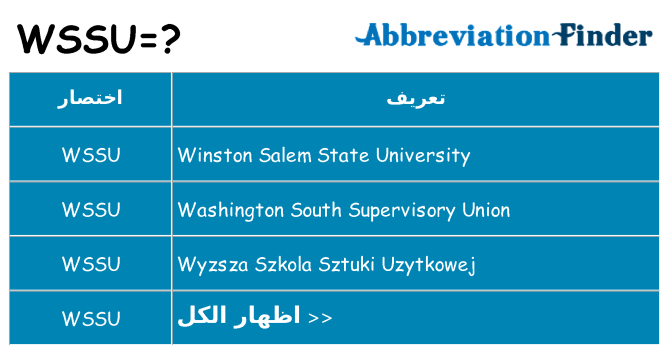ماذا عن موقف % s