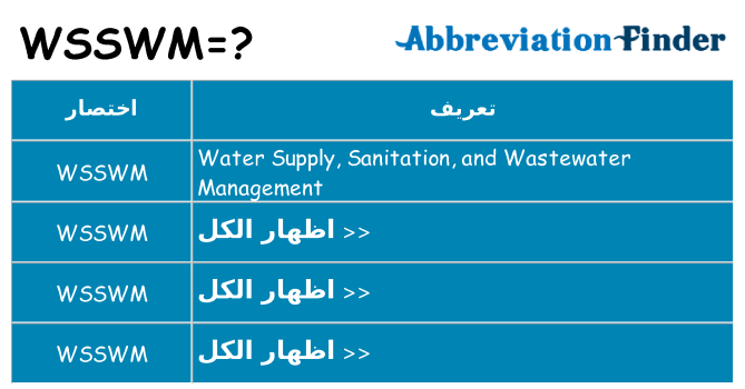 ماذا عن موقف % s