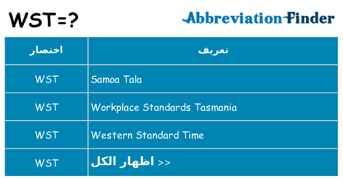 ماذا عن موقف % s