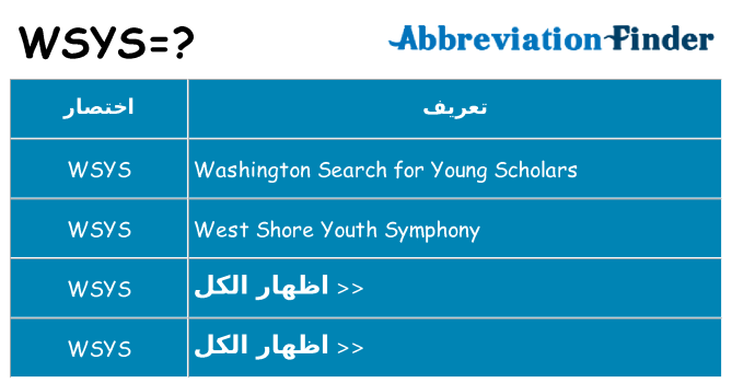 ماذا عن موقف % s