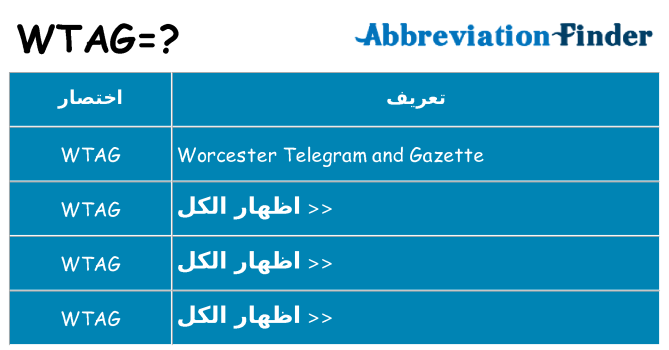 ماذا عن موقف % s