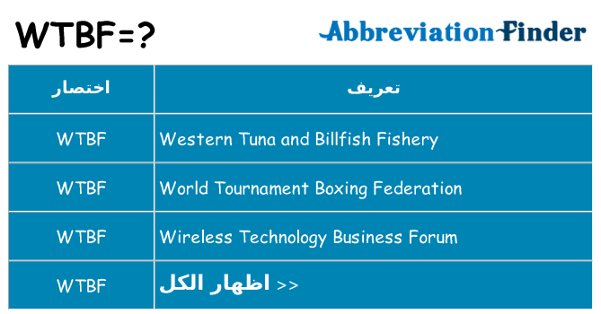 ماذا عن موقف % s