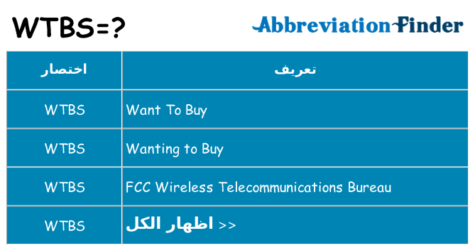 ماذا عن موقف % s