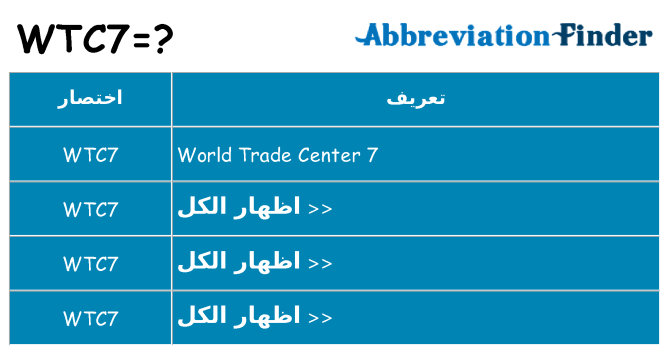 ماذا عن موقف % s