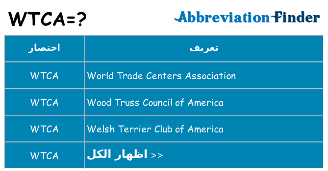 ماذا عن موقف % s