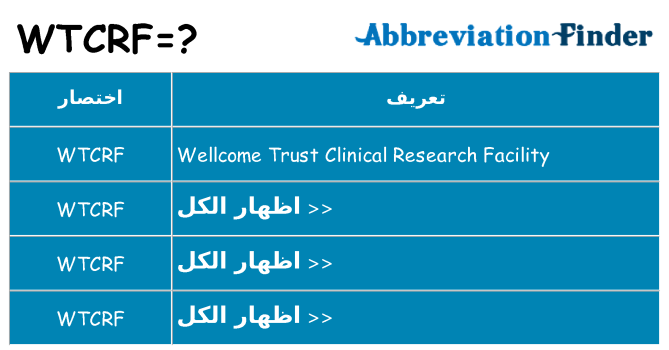 ماذا عن موقف % s