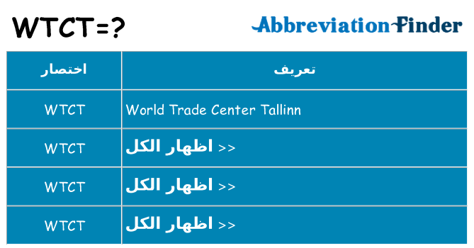 ماذا عن موقف % s