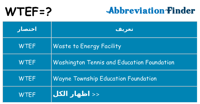 ماذا عن موقف % s