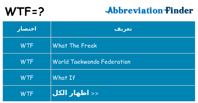 ماذا عن موقف % s