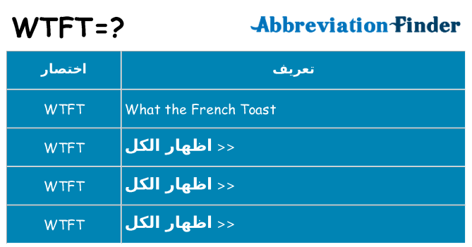 ماذا عن موقف % s