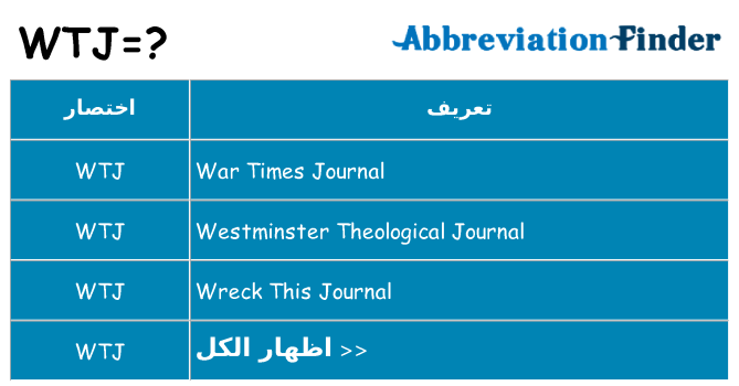 ماذا عن موقف % s