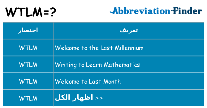 ماذا عن موقف % s